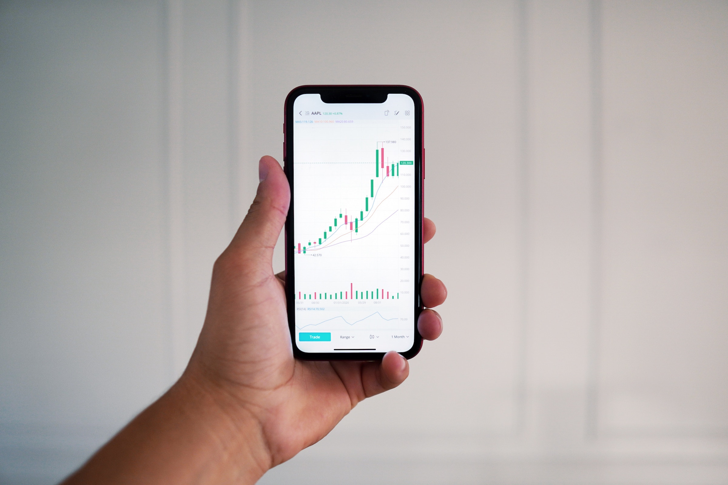Will AI take over the stock market?